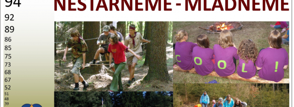 Nestárneme - nemládnem